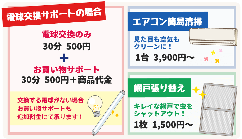 まごころサポートサービス
