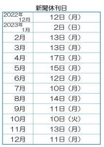 2023休刊日のサムネイル